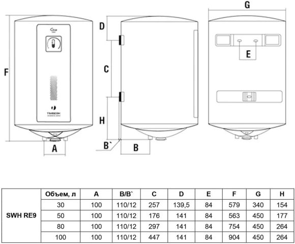 Водонагреватель Timberk SWH RE9 80 V 1.5кВт 80л электрический настенный/белый Водонагреватель Timberk SWH RE9 80 V 1.5кВт 80л электрический настенный/белый