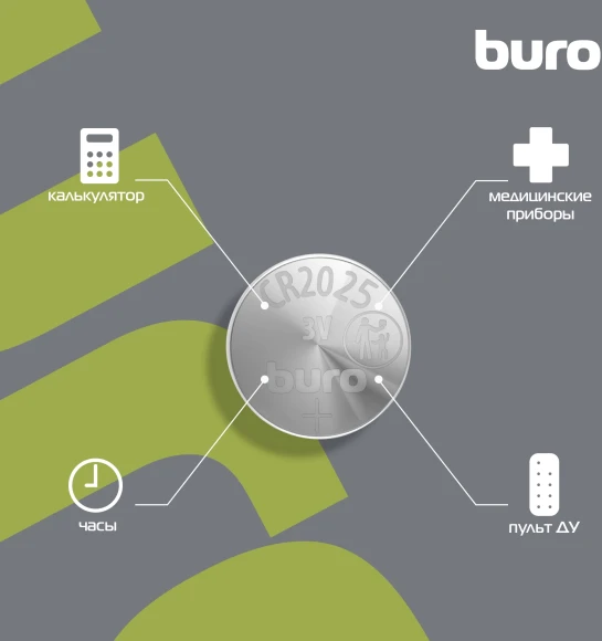 Батарея Buro Lithium CR2025 (1шт) блистер Батарея Buro Lithium CR2025 (1шт) блистер