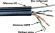 Кабель информационный Lanmaster TWT-5EUTP-OUT-TR кат.5E UTP 4 пары 24AWG PE внешний 305м черный Кабель информационный Lanmaster TWT-5EUTP-OUT-TR кат.5E UTP 4 пары 24AWG PE внешний 305м черный