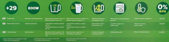 Кухонный комбайн Philips HR7510/10 800Вт черный