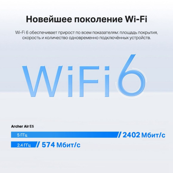 Повторитель беспроводного сигнала TP-Link Archer Air E5 AX3000 Wi-Fi белый Повторитель беспроводного сигнала TP-Link Archer Air E5 AX3000 Wi-Fi белый