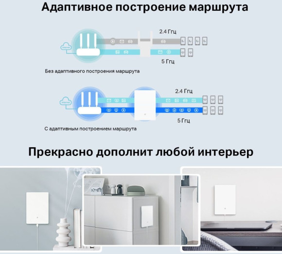 Повторитель беспроводного сигнала TP-Link Archer Air E5 AX3000 Wi-Fi белый Повторитель беспроводного сигнала TP-Link Archer Air E5 AX3000 Wi-Fi белый