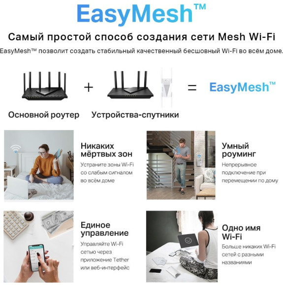 Повторитель беспроводного сигнала TP-Link Archer Air E5 AX3000 Wi-Fi белый Повторитель беспроводного сигнала TP-Link Archer Air E5 AX3000 Wi-Fi белый