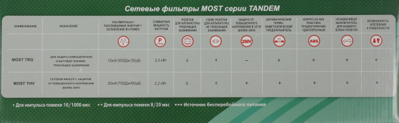 Сетевой фильтр Most TRG 5м (10 розеток) черный (коробка)