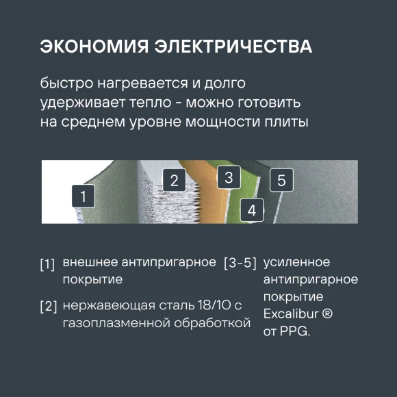 Сковорода Rondell Stern RDS-1264 круглая 26см покрытие: Excalibur ручка несъемная (с крышкой) серый