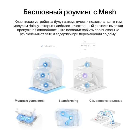 Бесшовный Mesh роутер Mercusys Halo H60X(2-pack) AX1500 10/100/1000BASE-TX белый (упак.:2шт) Бесшовный Mesh роутер Mercusys Halo H60X(2-pack) AX1500 10/100/1000BASE-TX белый (упак.:2шт)