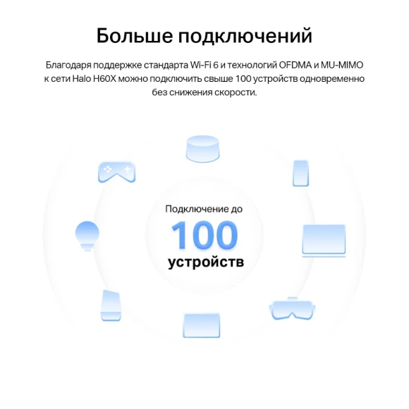 Бесшовный Mesh роутер Mercusys Halo H60X(2-pack) AX1500 10/100/1000BASE-TX белый (упак.:2шт) Бесшовный Mesh роутер Mercusys Halo H60X(2-pack) AX1500 10/100/1000BASE-TX белый (упак.:2шт)