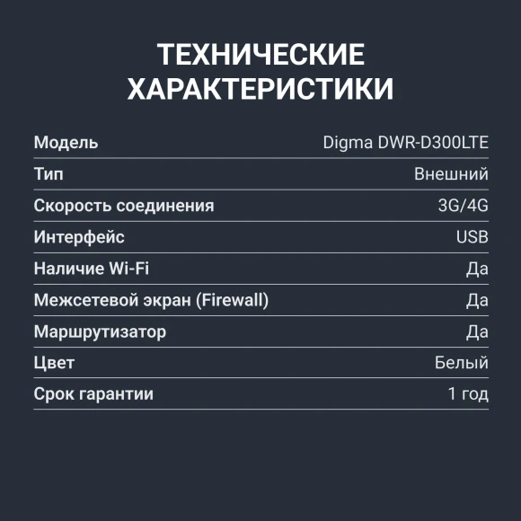 Модем 3G/4G Digma DWR-D300LTE USB Wi-Fi Firewall +Router внешний белый