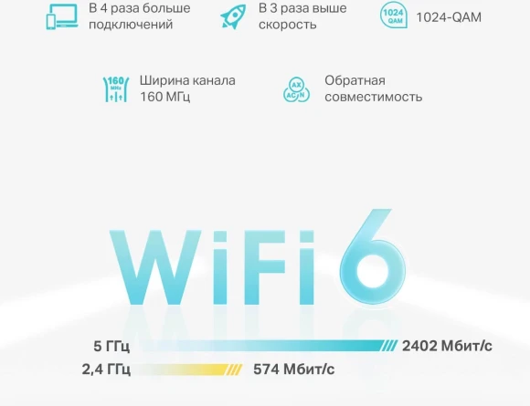 Бесшовный Mesh роутер TP-Link DECO X50(2-PACK) AX3000 10/100/1000BASE-TX белый (упак.:2шт) Бесшовный Mesh роутер TP-Link DECO X50(2-PACK) AX3000 10/100/1000BASE-TX белый (упак.:2шт)