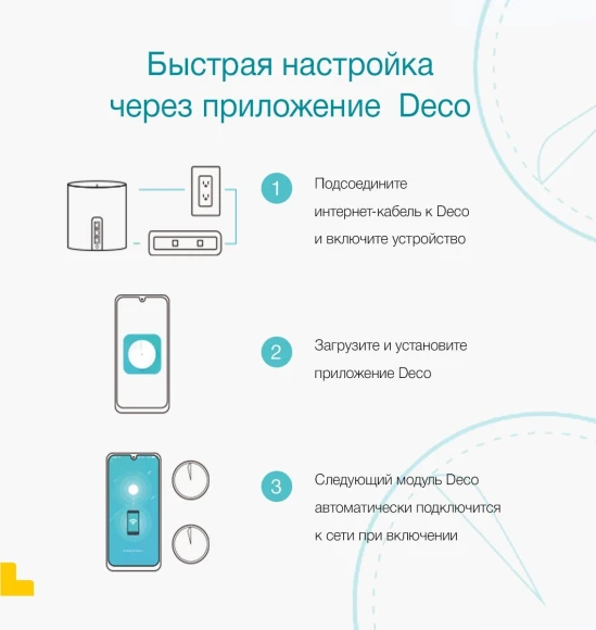 Бесшовный Mesh роутер TP-Link DECO X50(2-PACK) AX3000 10/100/1000BASE-TX белый (упак.:2шт) Бесшовный Mesh роутер TP-Link DECO X50(2-PACK) AX3000 10/100/1000BASE-TX белый (упак.:2шт)