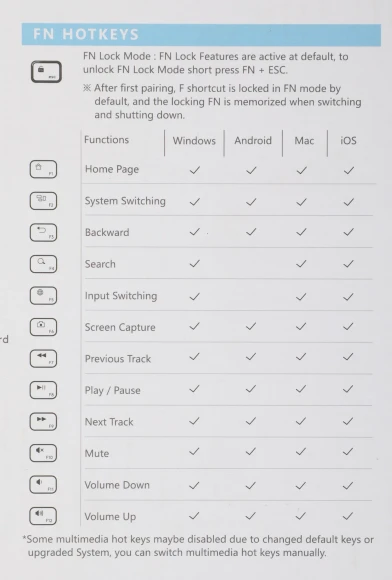 Клавиатура + мышь A4Tech Fstyler FB2535C клав:белый/серый мышь:белый/серый USB беспроводная Bluetooth/Радио slim (FB2535C ICY WHITE) Клавиатура + мышь A4Tech Fstyler FB2535C клав:белый/серый мышь:белый/серый USB беспроводная Bluetooth/Радио slim (FB2535C ICY WHITE)