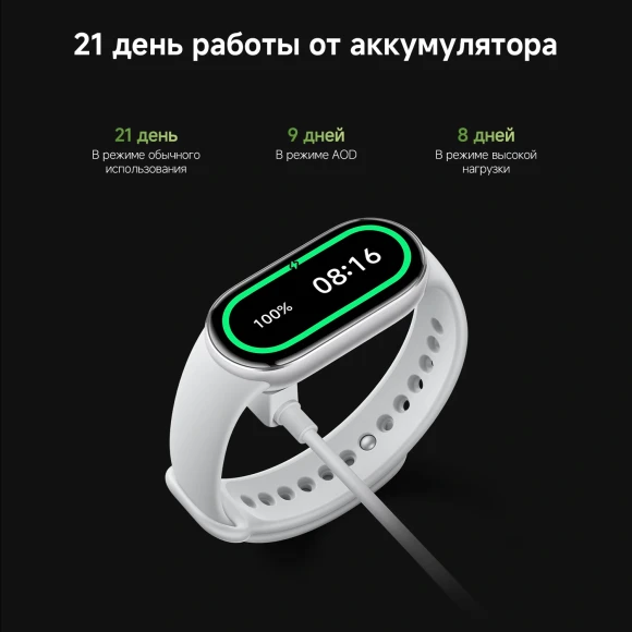 Фитнес-трекер Xiaomi Smart Band 10 AMOLED корп.:черный рем.:черный (BHR07PYGL)