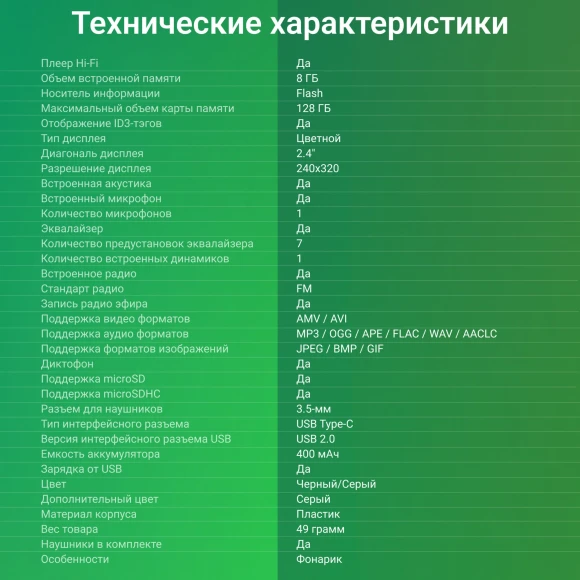 Плеер Hi-Fi Flash Digma S5 8Gb черный/серый/2.4"/FM/microSD/microSDHC Плеер Hi-Fi Flash Digma S5 8Gb черный/серый/2.4"/FM/microSD/microSDHC