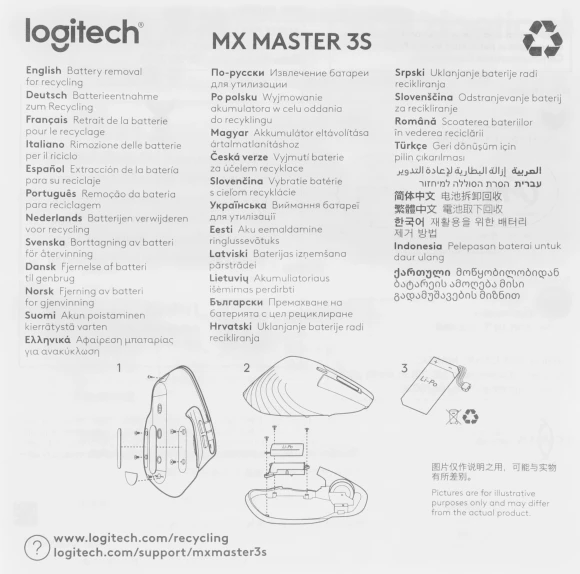 Мышь Logitech MX Master 3S светло-серый оптическая 8000dpi беспров. BT/Radio USB 5but (910-006566)