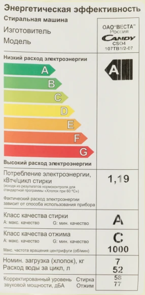 Стиральная машина Candy Smart Pro CSO4 107TB1/2-07 класс: A загр.фронтальная макс.:7кг белый