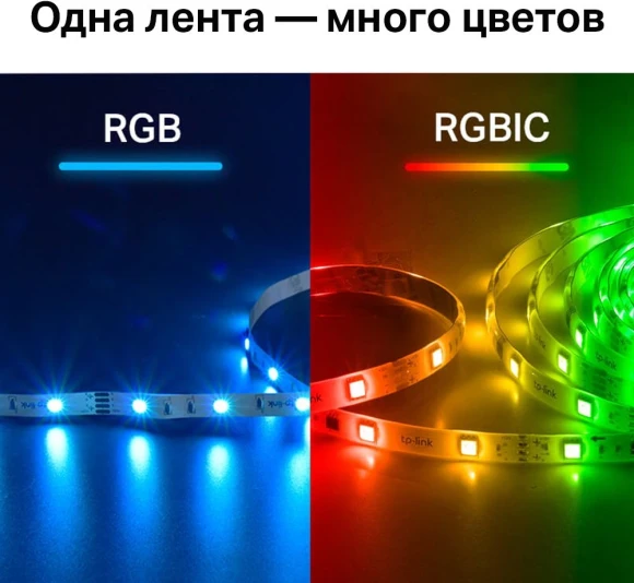 Умная светодиодная лента TP-Link Tapo L920-5 5м Умная светодиодная лента TP-Link Tapo L920-5 5м