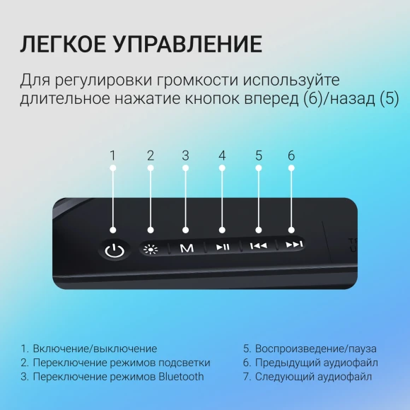 Колонка порт. Digma D-PS1532 черный 60W 2.0 BT 10м 3600mAh (PS1532B) Колонка порт. Digma D-PS1532 черный 60W 2.0 BT 10м 3600mAh (PS1532B)