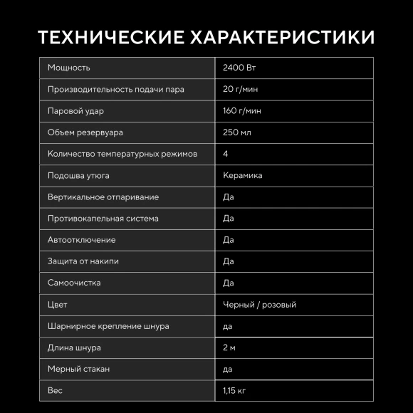 Утюг Hyundai H-SI01623 2400Вт черный/розовый