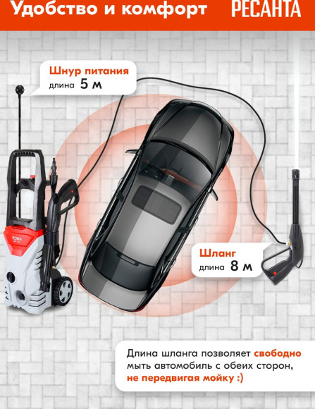 Минимойка Ресанта МР-140 1650Вт (70/8/19)