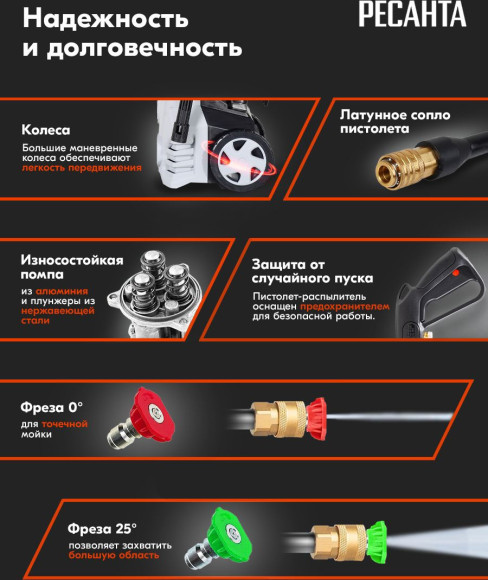 Минимойка Ресанта МР-140 1650Вт (70/8/19)