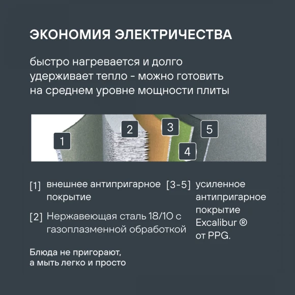 Сковорода Rondell Stern RDS-092 круглая 24см покрытие: Excalibur ручка несъемная (с крышкой) серый