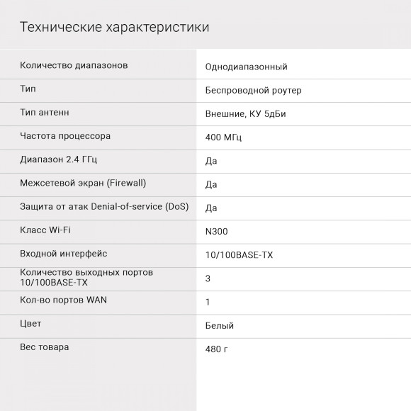 Роутер беспроводной Digma DWR-N302 N300 10/100BASE-TX белый Роутер беспроводной Digma DWR-N302 N300 10/100BASE-TX белый