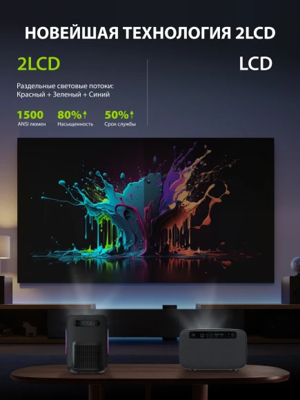 Проектор Cactus CS-PRH.01B.WUXGA-A 2LCD 36000Lm LS 1400Lm ANSI (1920x1080) 4000:1 ресурс лампы:50000часов 2xUSB typeA 2xHDMI 4кг Проектор Cactus CS-PRH.01B.WUXGA-A 2LCD 36000Lm LS 1400Lm ANSI (1920x1080) 4000:1 ресурс лампы:50000часов 2xUSB typeA 2xHDMI 4кг