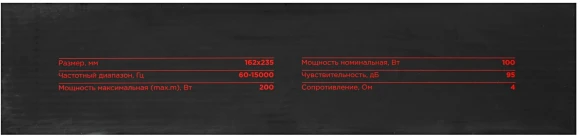 Колонки автомобильные Ural Молот АС-М69 (без решетки) 200Вт 95дБ 4Ом 15x23см (6x9дюйм) (ком.:2кол.) широкополосные однополосные Колонки автомобильные Ural Молот АС-М69 (без решетки) 200Вт 95дБ 4Ом 15x23см (6x9дюйм) (ком.:2кол.) широкополосные однополосные