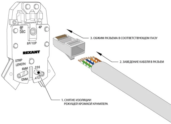 Коннектор Rexant (05-1021) UTP кат.5E RJ45 прозрачный