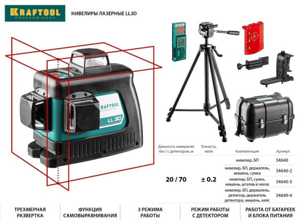 Нивелир лазерн. Kraftool 34640-4 цв.луч. красный 3луч.