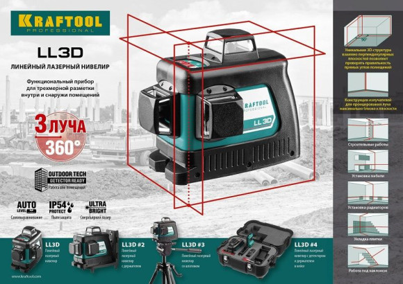 Нивелир лазерн. Kraftool 34640-4 цв.луч. красный 3луч.