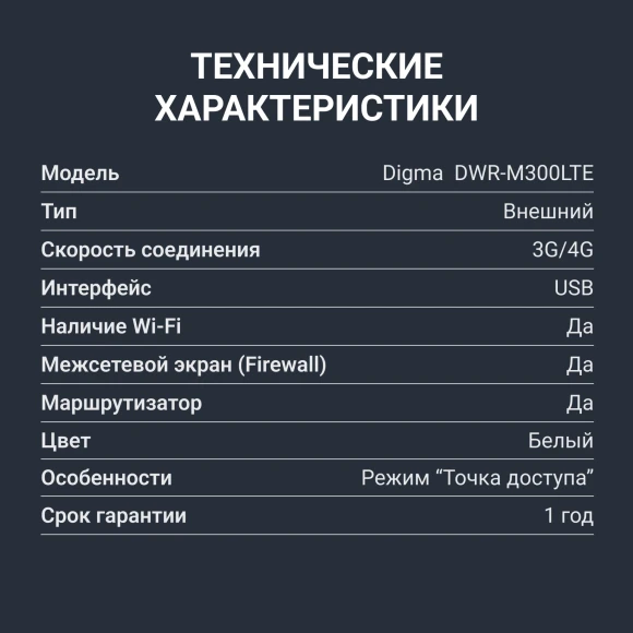 Модем 3G/4G Digma DWR-M300LTE USB Wi-Fi Firewall +Router внешний белый Модем 3G/4G Digma DWR-M300LTE USB Wi-Fi Firewall +Router внешний белый