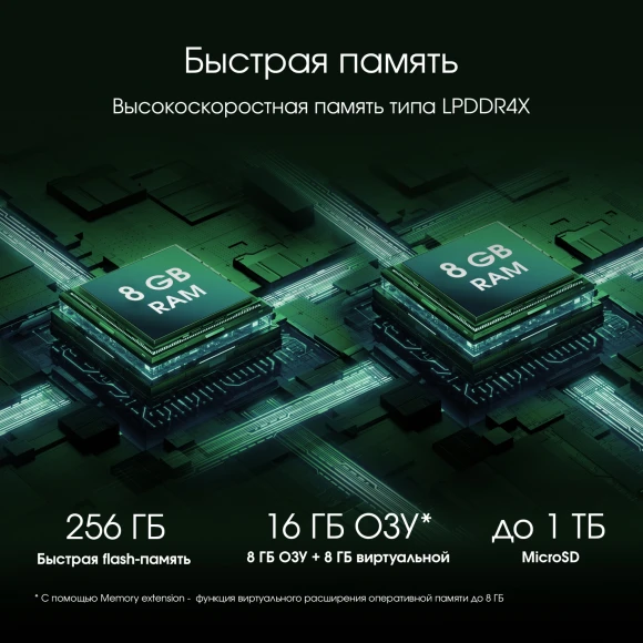Планшет Digma Pro Eclipse T616 (2.0) 8C RAM8Gb ROM256Gb 11" In-Cell 1920x1200 4G Android 14 зеленый 20Mpix 8Mpix BT WiFi microSD 1Tb 8000mAh 400hrs Планшет Digma Pro Eclipse T616 (2.0) 8C RAM8Gb ROM256Gb 11" In-Cell 1920x1200 4G Android 14 зеленый 20Mpix 8Mpix BT WiFi microSD 1Tb 8000mAh 400hrs