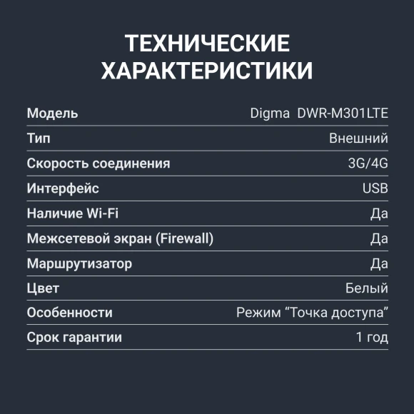 Модем 3G/4G Digma DWR-M301LTE USB Wi-Fi Firewall +Router внешний белый