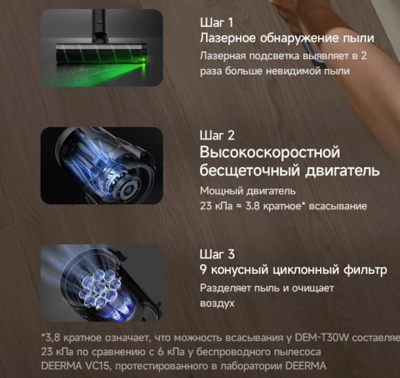 Пылесос ручной Deerma DEM-T30W Station 240Вт серый/черный Пылесос ручной Deerma DEM-T30W Station 240Вт серый/черный