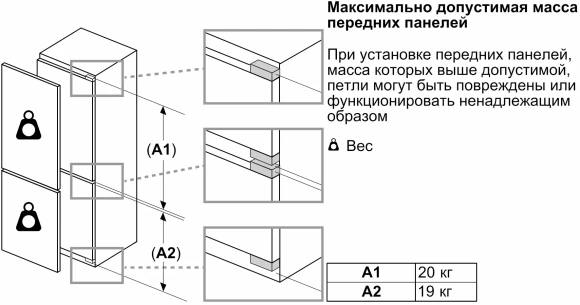Холодильник Bosch KBN96ADD0 2-хкамерн. белый