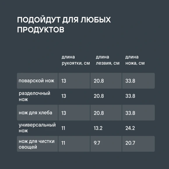 Набор ножей кухон. Rondell Lincor RD-482 компл.:6предм. с подставкой коричневый подар.коробка