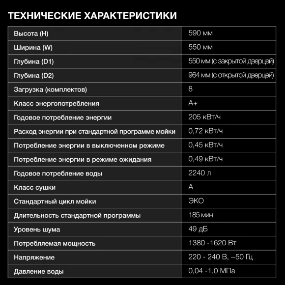 Посудомоечная машина Hyundai DT403 белый (компактная)