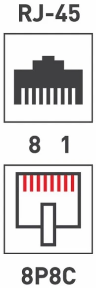 Коннектор Rexant (05-1023) FTP кат.5E RJ45 прозрачный