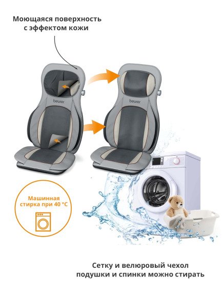 Массажная накидка Beurer MG320 35Вт серый (648.09) Массажная накидка Beurer MG320 35Вт серый (648.09)