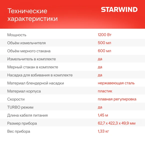 Блендер погружной Starwind SBP3242 1200Вт белый/серый Блендер погружной Starwind SBP3242 1200Вт белый/серый