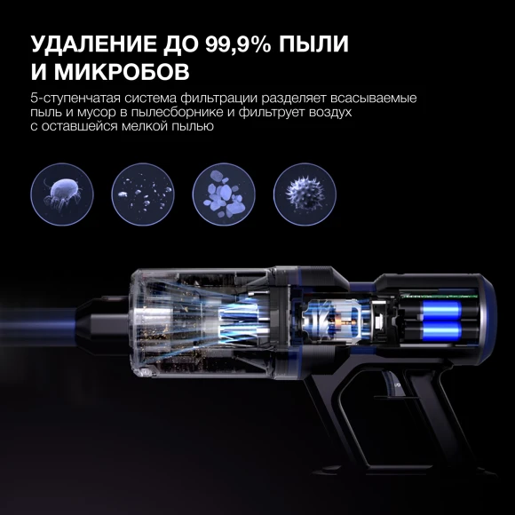 Пылесос Hyundai HYV-S7970 500Вт серый/синий Пылесос Hyundai HYV-S7970 500Вт серый/синий