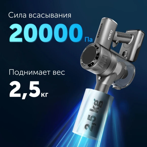 Пылесос ручной Red Solution V3060 250Вт черный/серый Пылесос ручной Red Solution V3060 250Вт черный/серый