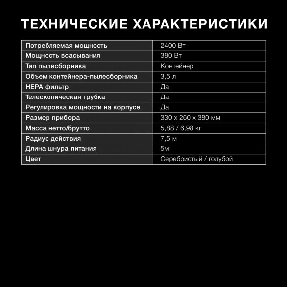 Пылесос Hyundai HYV-C2955 2400Вт серебристый/синий