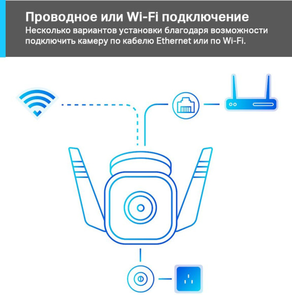 Камера видеонаблюдения IP TP-Link Tapo C310 Wi-Fi 3.89-3.89мм цв. корп.:белый