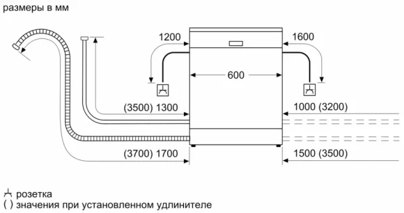 Посудомоечная машина Bosch Serie 4 SMS4IMW62Q белый (полноразмерная) Посудомоечная машина Bosch Serie 4 SMS4IMW62Q белый (полноразмерная)