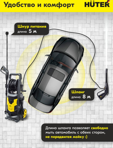 Минимойка Huter W-4-2500 PRO 2500Вт (70/8/31)