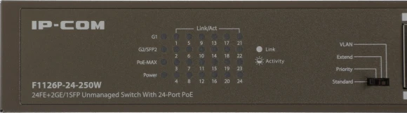 Коммутатор IP-Com F1126P-24-250W (L2) 24x100Мбит/с 2x1Гбит/с 1xКомбо(1000BASE-T/SFP) 1SFP 24PoE 230W неуправляемый