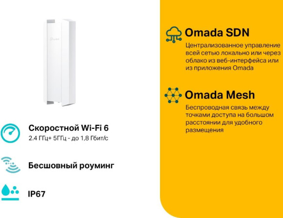 Точка доступа TP-Link EAP610-Outdoor AX1800 10/100/1000BASE-TX белый Точка доступа TP-Link EAP610-Outdoor AX1800 10/100/1000BASE-TX белый
