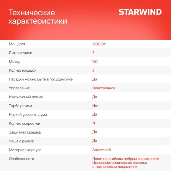 Миксер планетарный Starwind SPM4171 1200Вт серебристый Миксер планетарный Starwind SPM4171 1200Вт серебристый